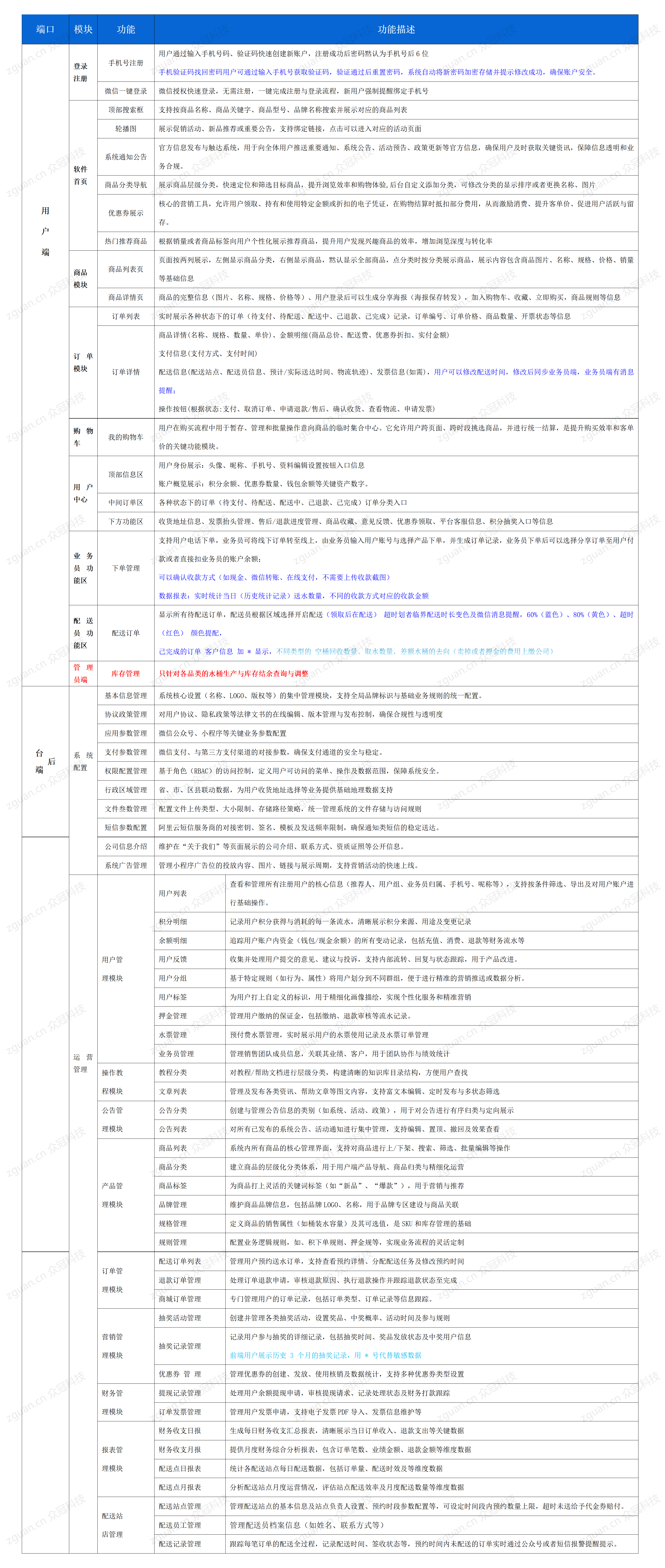 桶装水功能文档
